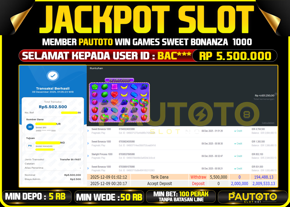 BUKTI JACKPOT LUNAS PAUTOTO
