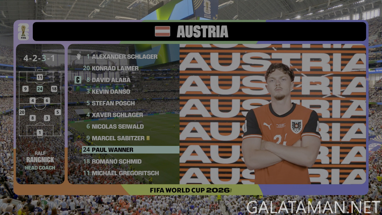 [Image: 20260622-ARG-AUT-WC26-F-FX-4K-mkv-snapsh...36-060.jpg]