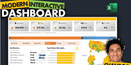 Make AWESOME Dashboards with Excel