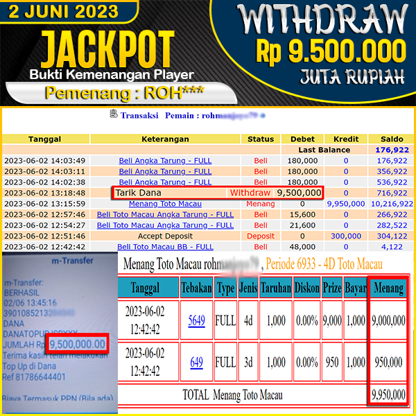 jackpot-togel-pasaran-totomacau-4d-3d-rp-9500000--lunas