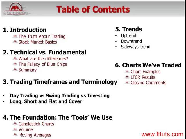 G-PLive-Traders-Trading-With-An-Edge.jpg
