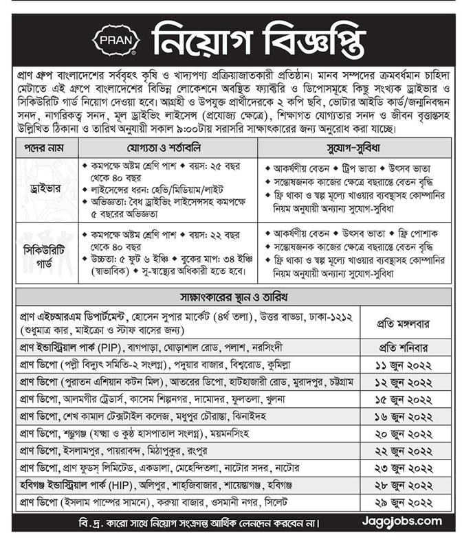 Pran Group Job Circular 2022 Image