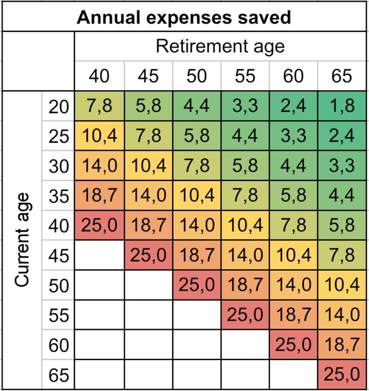 Screenshot 20251103 072824 Sheets