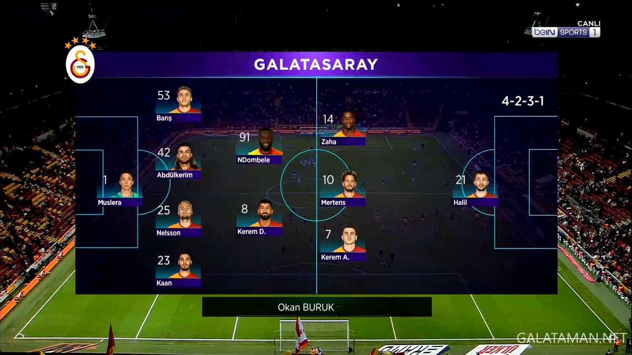 [Image: 01-07-15-58-00-TR-BEIN-SPORTS-1-FHD-Gala...54-306.jpg]