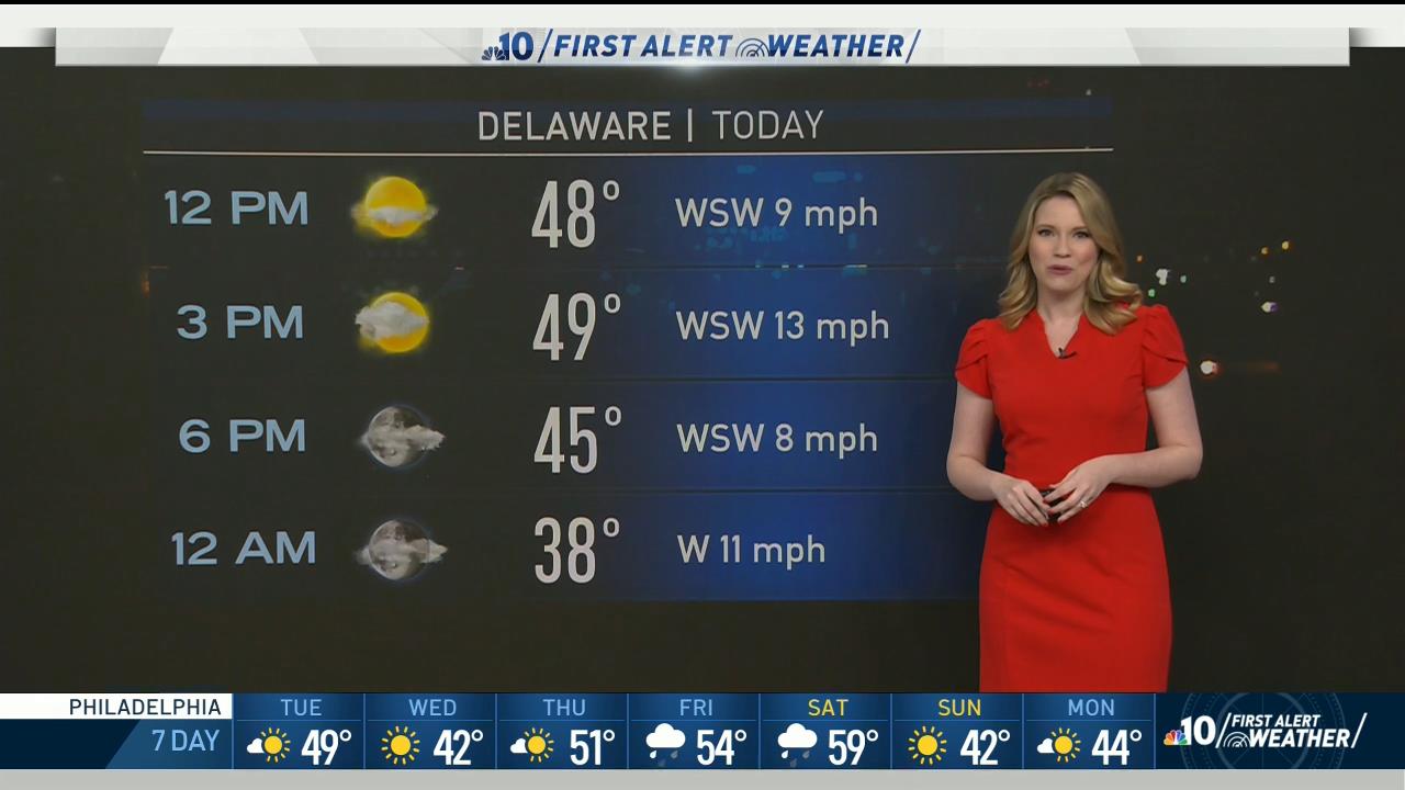 31 December - 09.00.00 - NBC10 News Today at 4 00 a.m..ts_snapsh