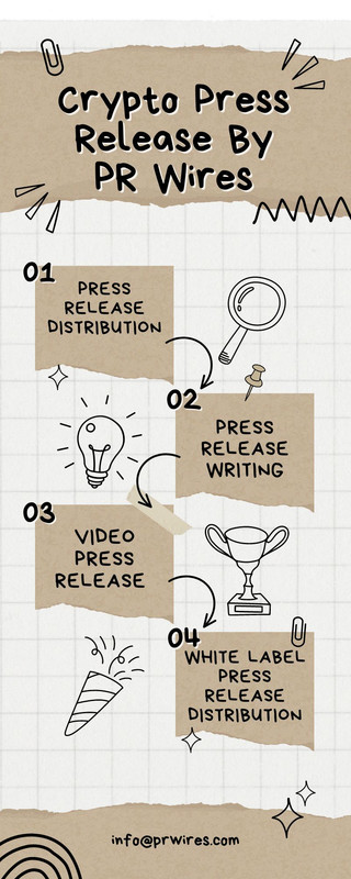 Crypto Press Release By PR Wires