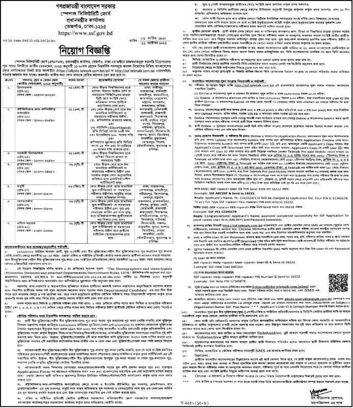 SSF-Job-Circular-2023