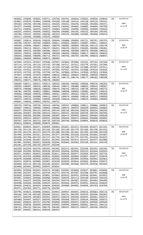 Combined-8-Bank-Officer-Written-Exam-Result-and-Viva-Date-2023-PDF-08