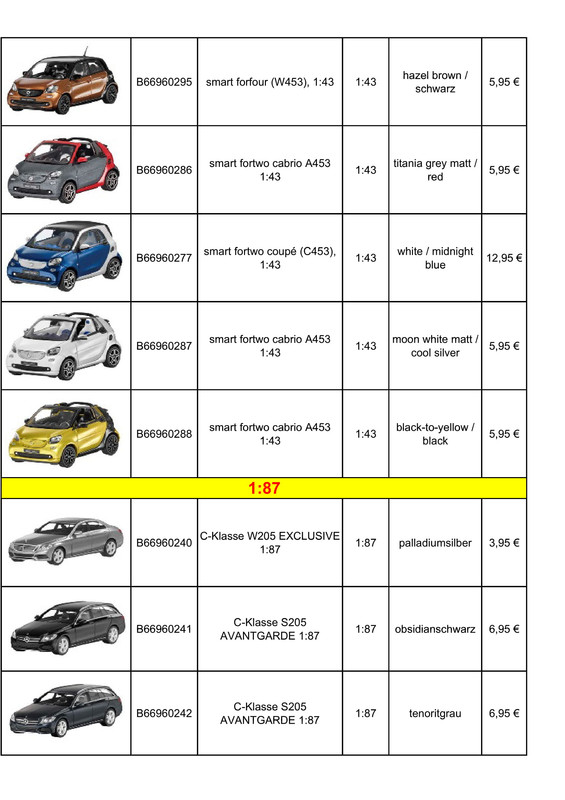 Mercedes & Smart Special Offer-6