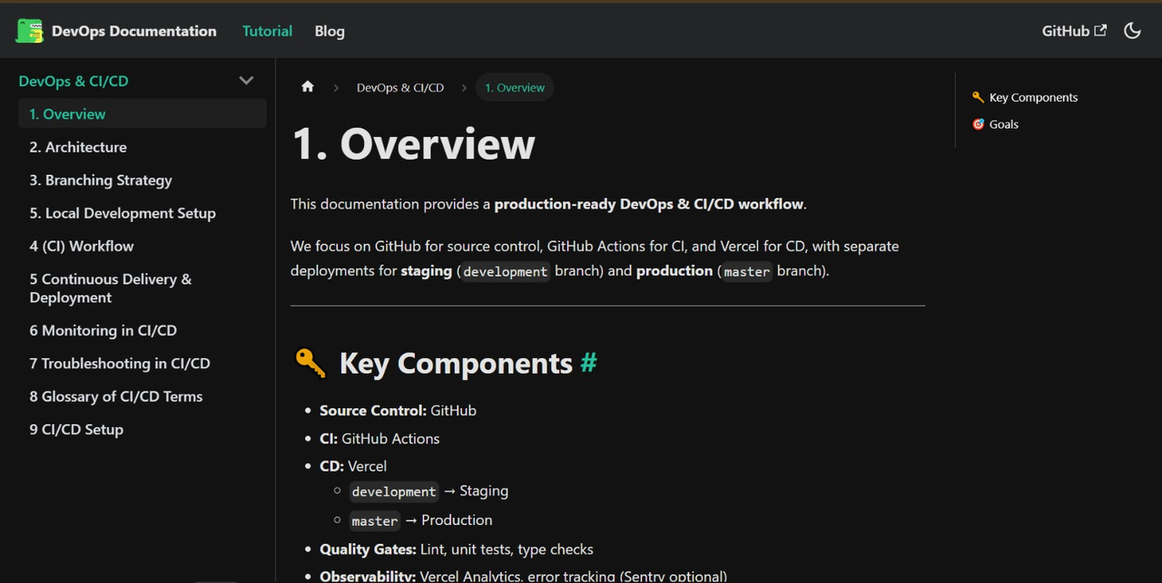 DevOps & CI/CD Documentation