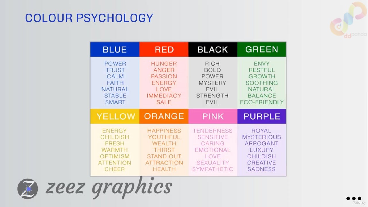 1 The Theory of Graphics Design mp4 0002