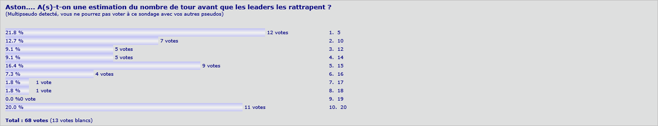 https://i.postimg.cc/B6Hrthhp/sondage-aston.png
