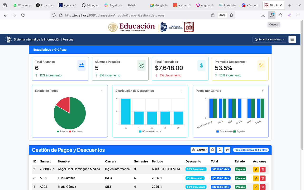 Sistema Integral de Información