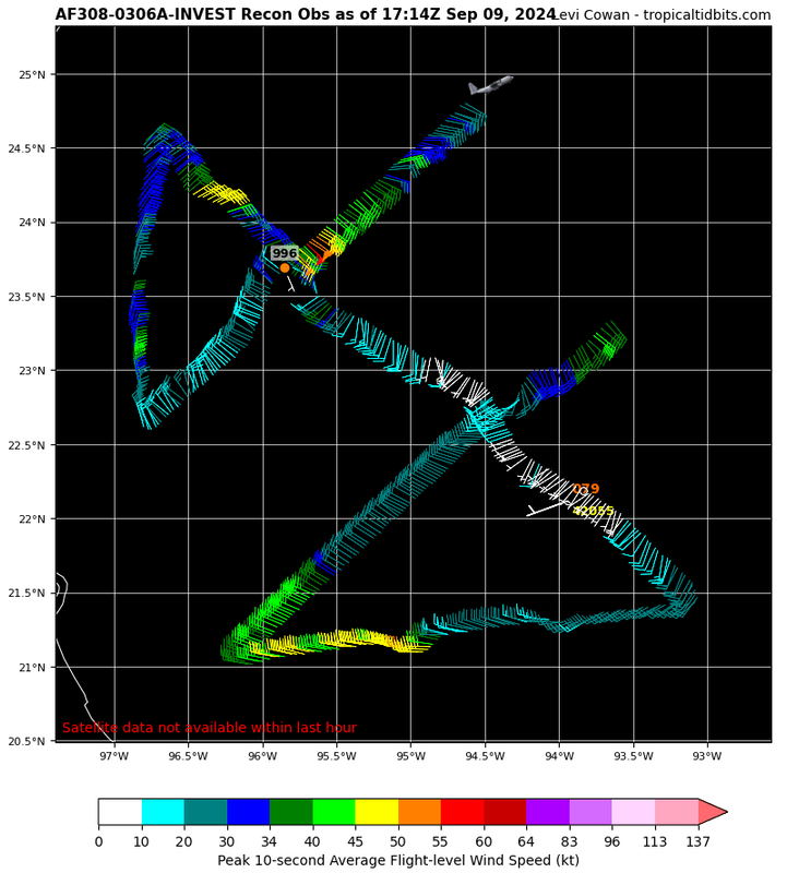 recon_AF308-0306A-INVEST