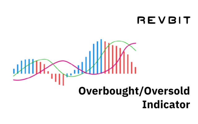 Revbit.net - Easy and Secure exchanger in Cryptocurrency Advertisements_overbought-oversold-1-1024x640