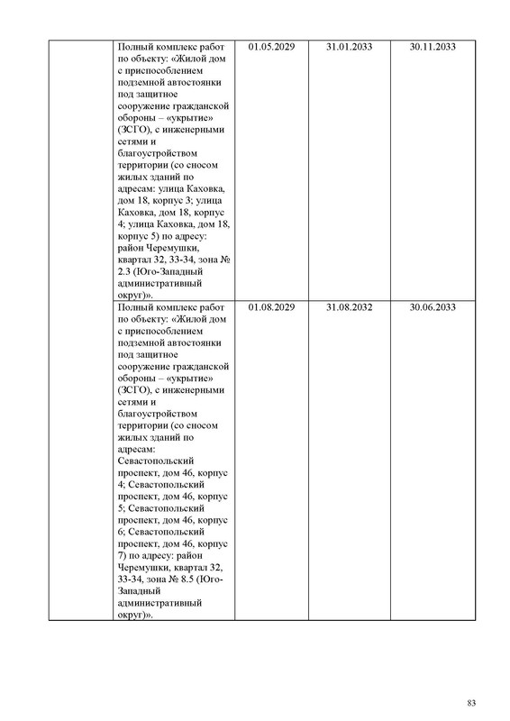 ПД на сайт (5)_Страница_083