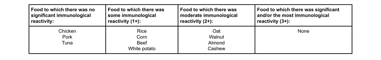 F60B6930-69A1-42F2-AC93-4FEE59812FA0
