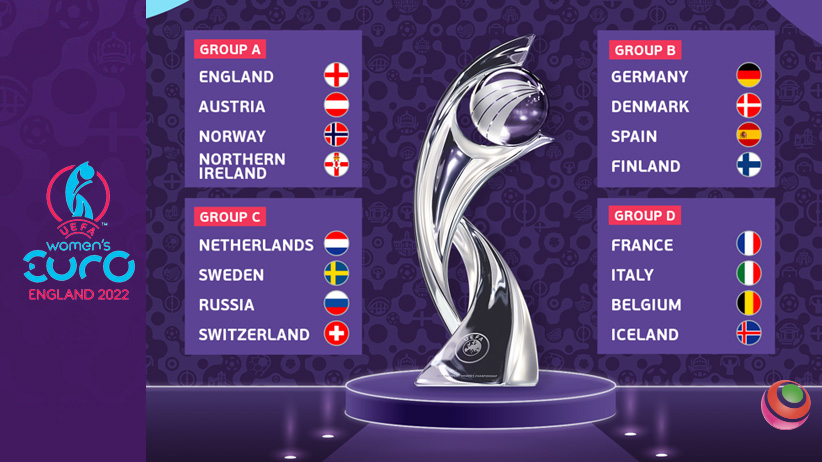 https://i.postimg.cc/B6P7TQFn/uefa-womens-euro2022-calendario.jpg