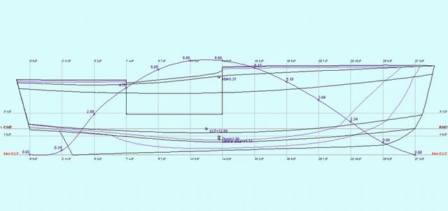 Two Brother FS model 02