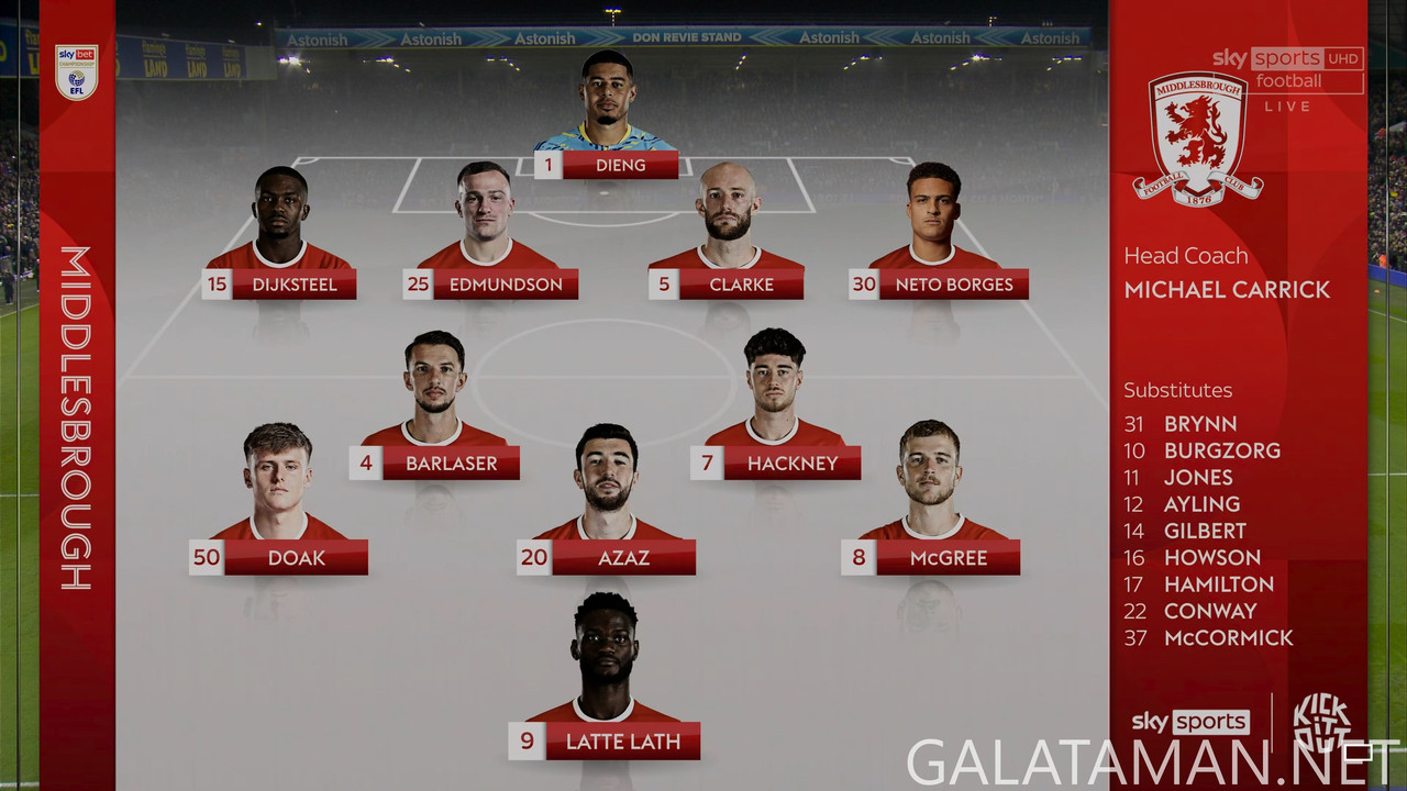 [Image: 12-10-20-51-02-UK-Sky-Sports-UHD-1-Leeds...39-489.jpg]