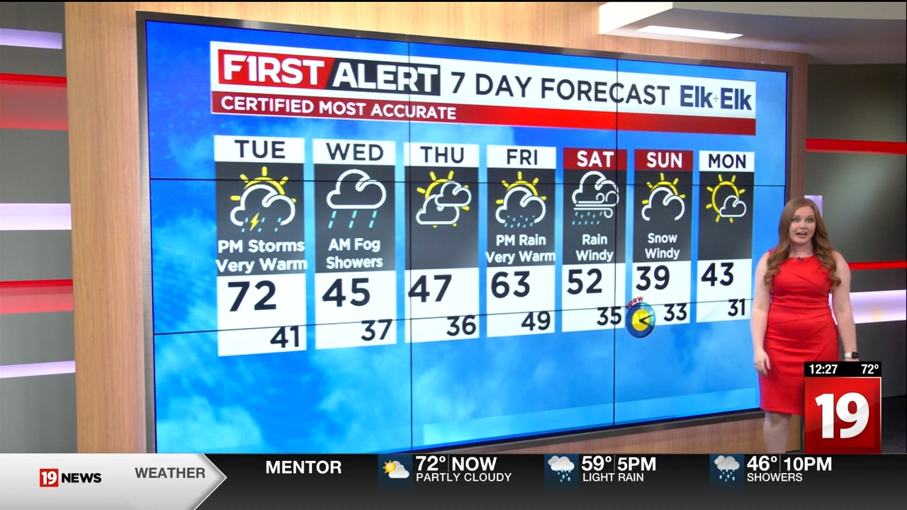 19 News at Noon_20240305_17001730.ts_snapshot_29.24.030
