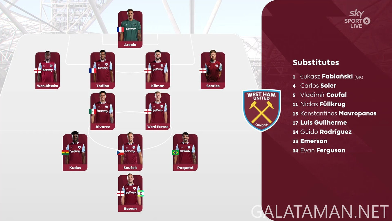 [Image: 20250405-WHU-BOU-EPL-F-EN-1080-mkv-snaps...25-047.jpg]