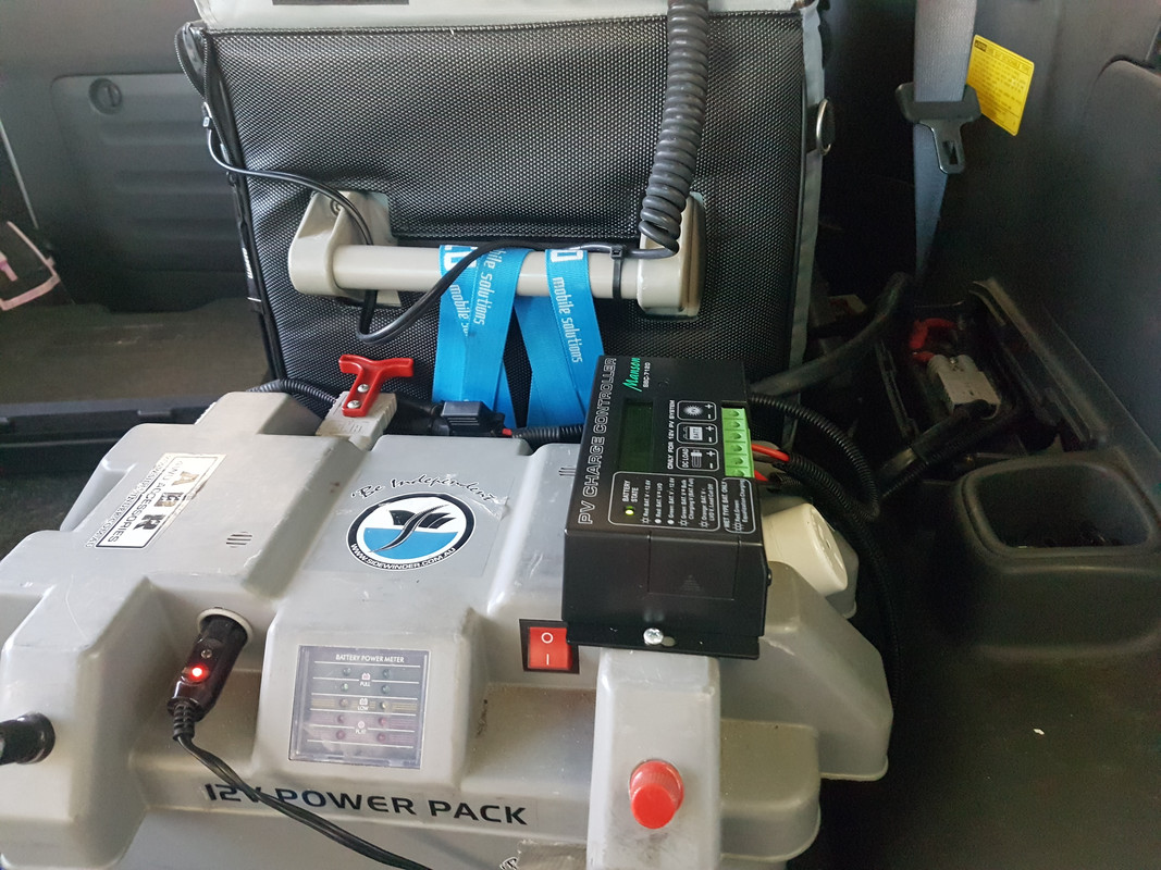 Solar regulator