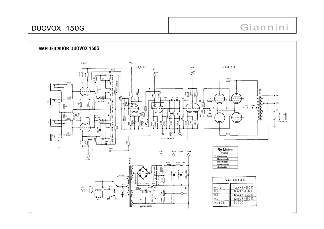 Giannini Duovox 150G