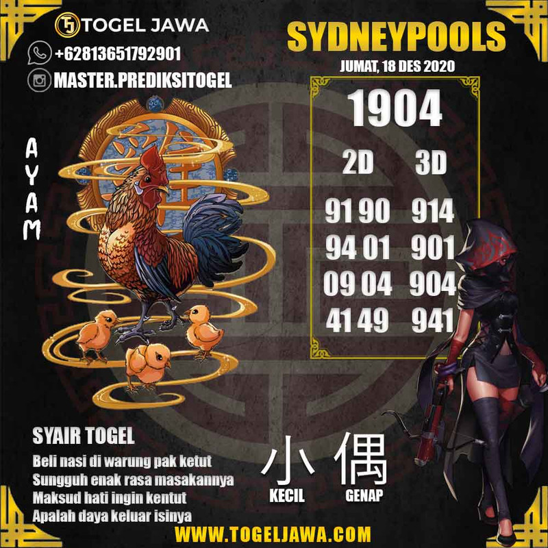 Prediksi Sydney Tanggal 2020-12-18