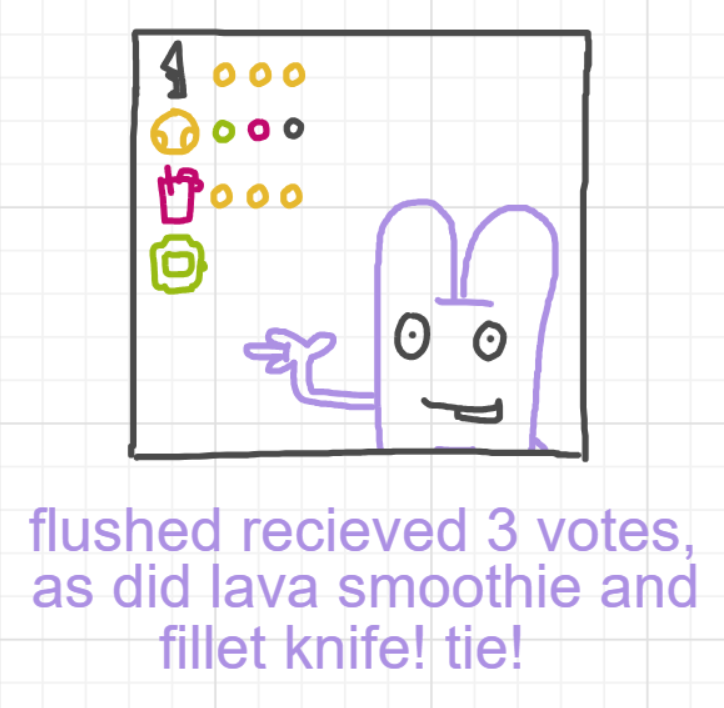 A panel from You're In Danger, Boy, episode seven of the Board Boards object show by Furretwalk/WalkingFurret.