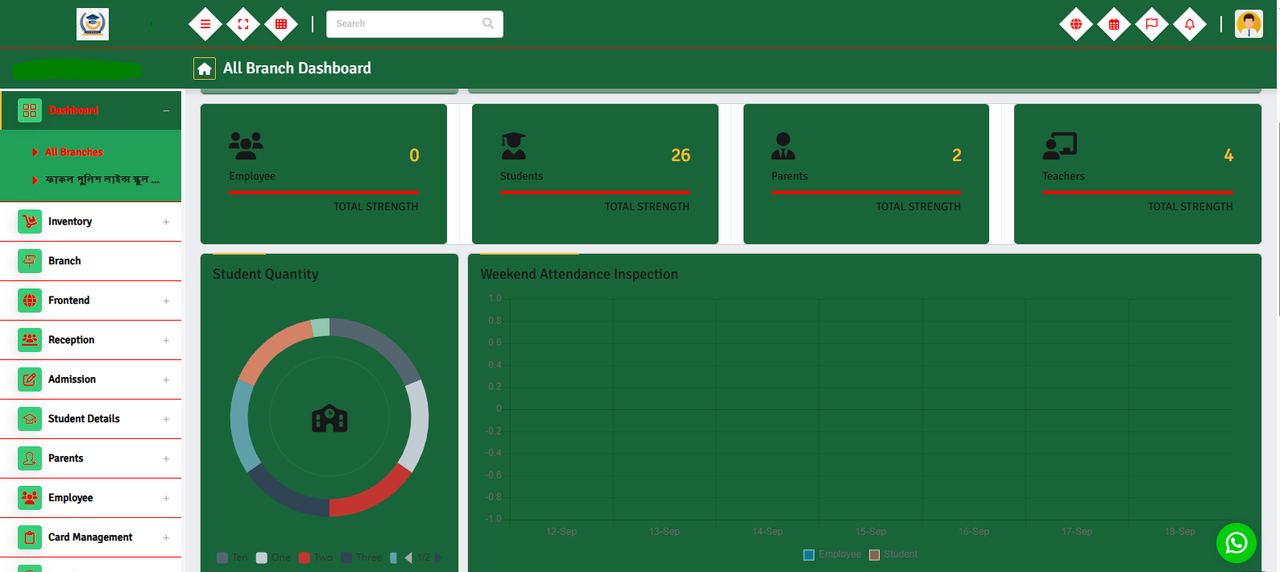 Dashboard preview