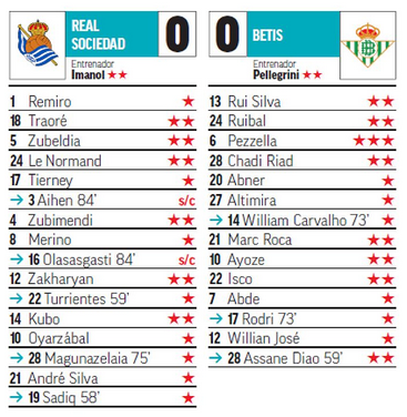 Seleccionadores - 11ª Jornada - Página 2 J11-P07