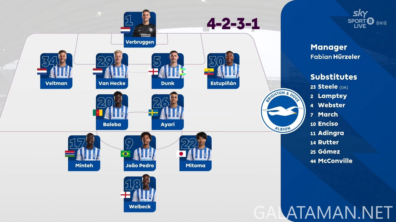 [Image: 20250119-MNU-BHA-EPL-1-1080-mkv-snapshot-03-44-261.jpg]