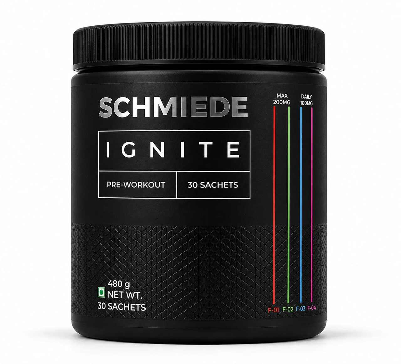 IGNITE Box