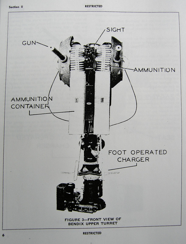 Model A Bendix Turret B 25 Front View — Postimages