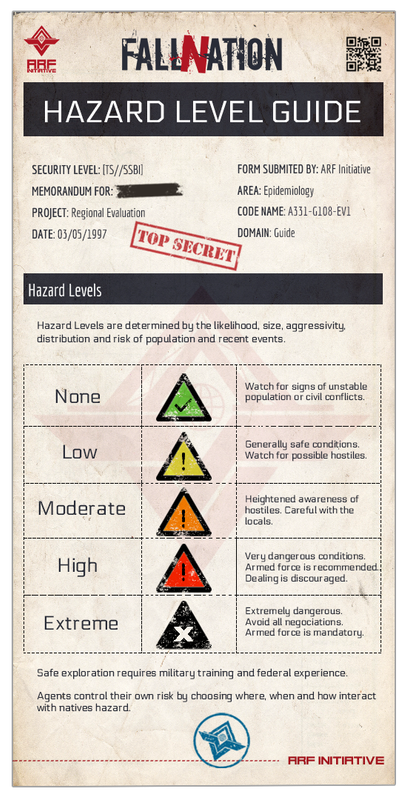 FallNation - ARF Initiative - Worldmap - Hazard Level