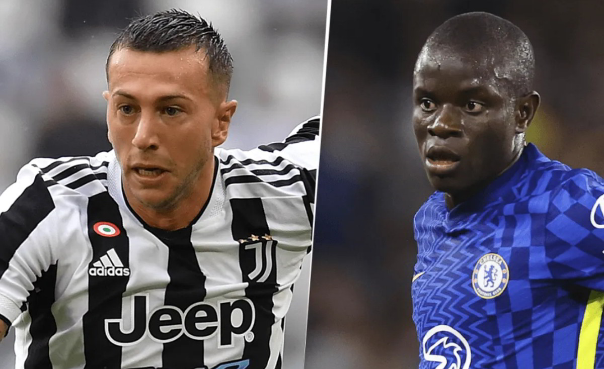 Rojadirecta Juventus-Chelsea Streaming Gratis Diretta TV.