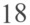 eighteen