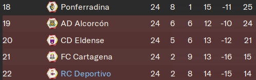 liga-corto.png