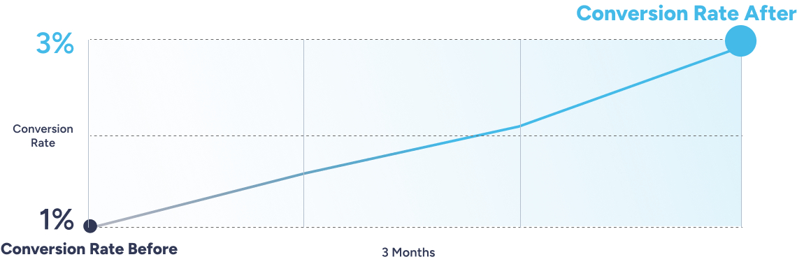 BroBex Marketing 925 N La Brea Ave floor 4, Los Angeles, CA 90038 (18)
