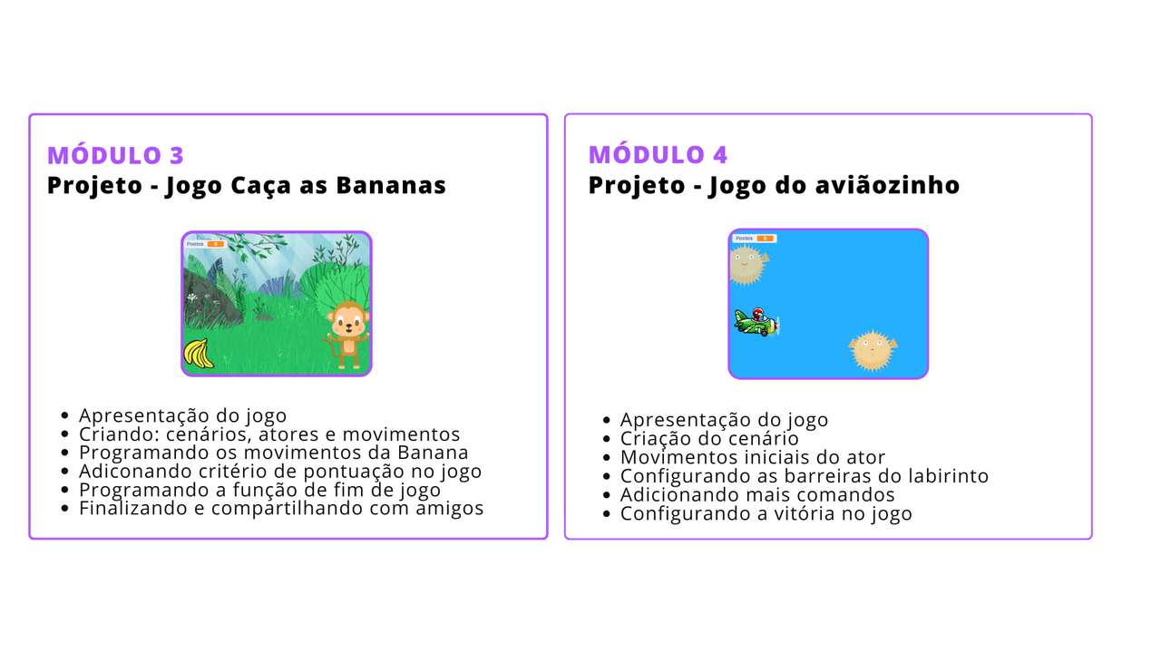 Módulo 3: Caça as Bananas e Módulo 4: Jogo do Aviãozinho
