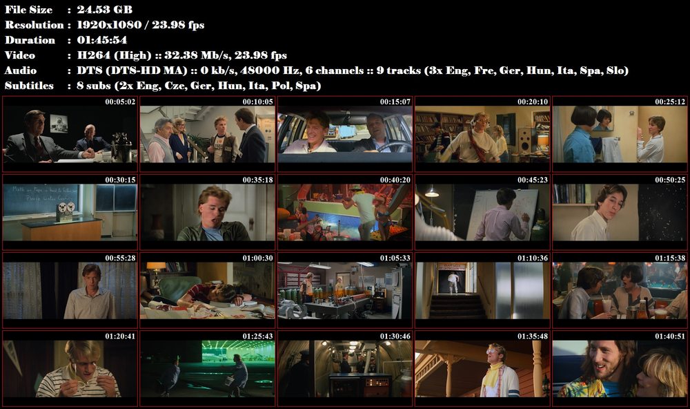 Skutečný genius / Real Genius (1985)