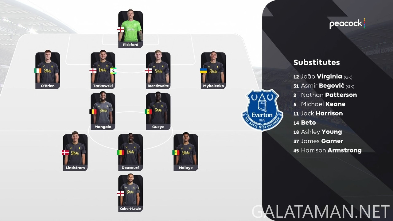 [Image: 20250125-BHA-EVE-EPL-F-EN-1080-mkv-snaps...04-521.jpg]