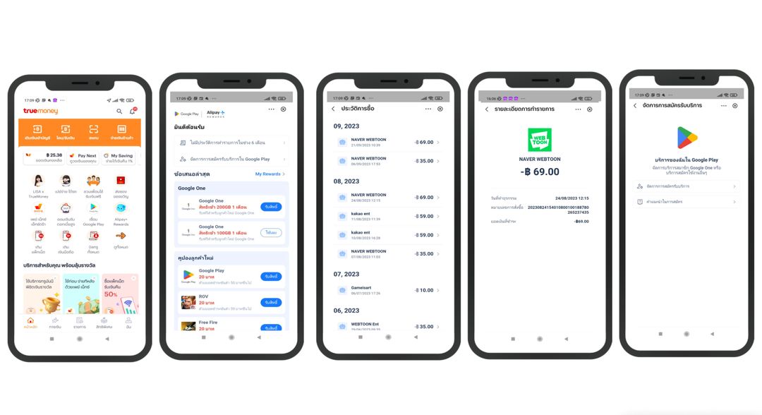 ทรูมันนี่ เปิดตัวบริการ ‘Google Play’ โซนรวมสิทธิประโยชน์ และดีลพิเศษในที่เดียวบนแอปทรูมันนี่