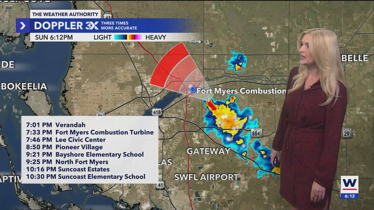 07.07 - 23.00.00 - WINK News at 6 00pm Saturday  ᴺᵉʷ. No Description ....ts_snapshot_19.10.827