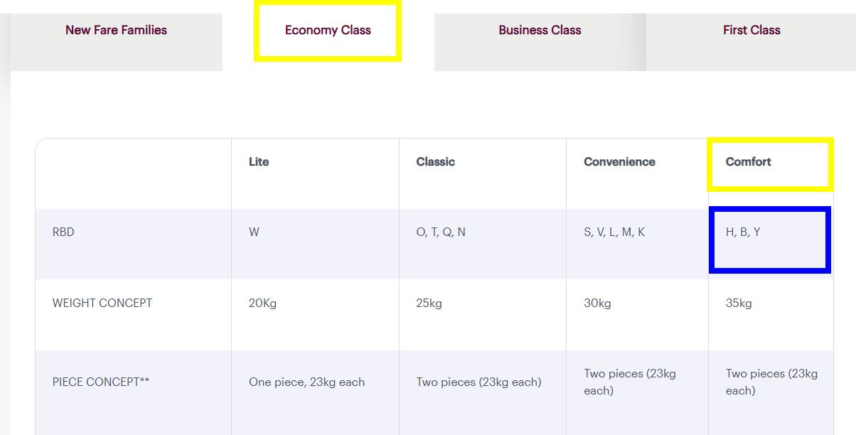 Cancelaciones Qatar Airways: bonos, cambio fecha o reembolso - Forum Aircraft, Airports and Airlines