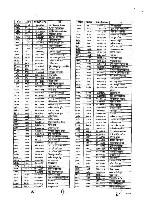 48th-BCS-Gazette-2026-PDF-16