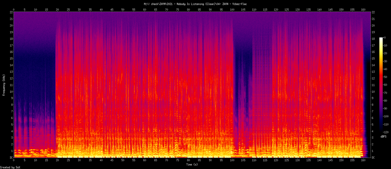 04. ZAYN - Vibez.flac