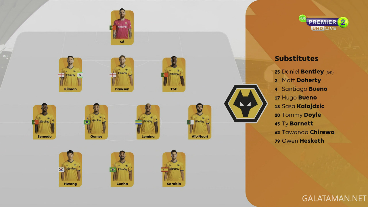 20231224-WOL-CHE-EPL_1-HUB-4K.ts_snapshot_08.11.055