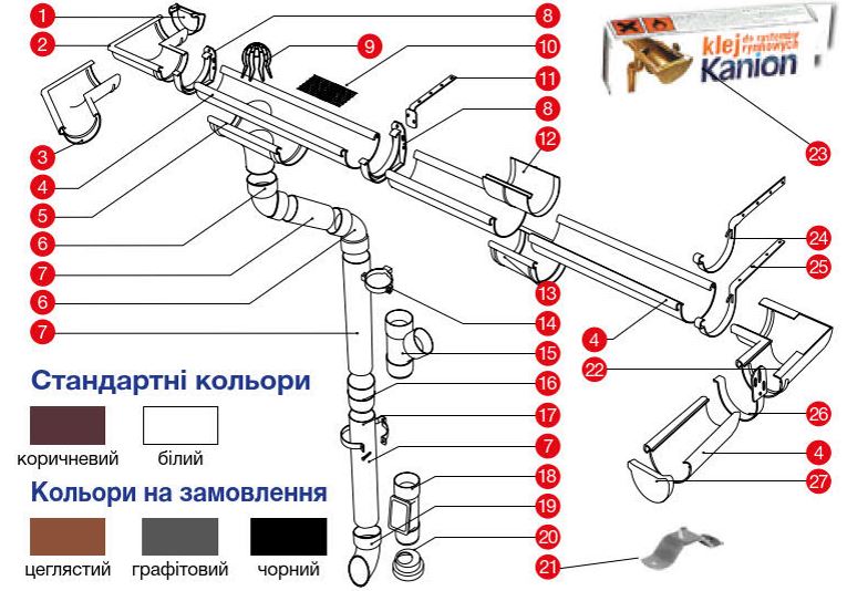 Комплектующие водостока Вавин Каньон